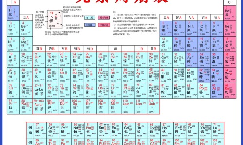 萝卜缨子图片-萝卜缨子的营养价值有什么呢网- 萝卜缨子的吃法知识,分享萝卜缨子图片
