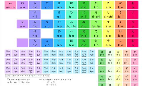萝卜缨子图片-萝卜缨子的营养价值有什么呢网- 萝卜缨子的吃法知识,分享萝卜缨子图片